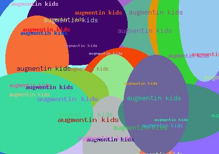AUGMENTIN KIDS